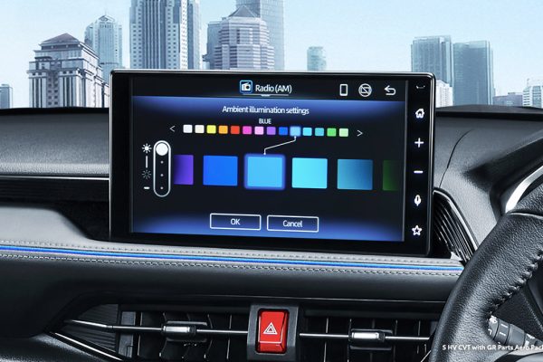 All New Yaris Cross Hev