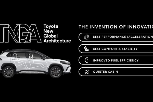 Corolla Cross GR Sport Hev